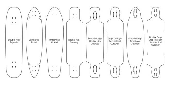 Shapes Of Longboards