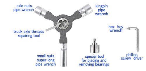 mach-advanced-t-tool-diagram