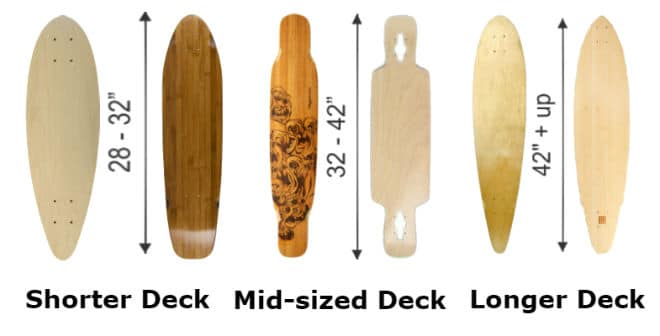 Choosing the Right Deck Length