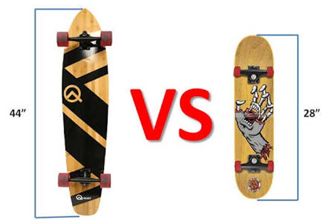 Size Skateboard And Longboard