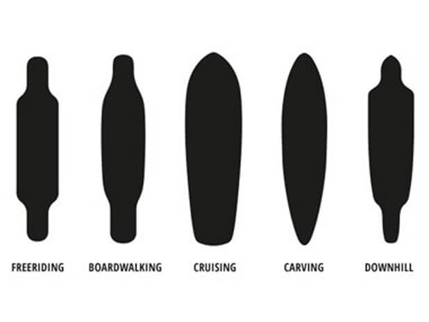 What are the different types of Longboards?
