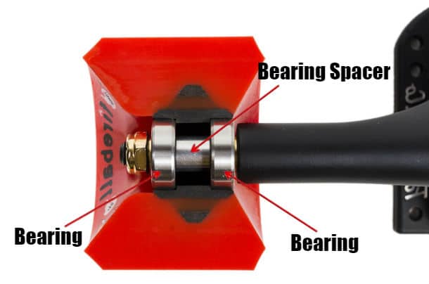 What is bearing spacers?