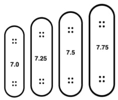 Skateboard Size Chart